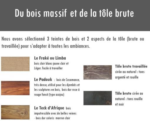 Essences de bois mobilier Gazelle